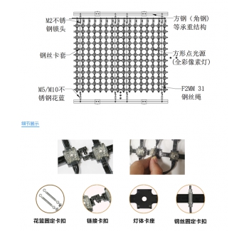 P38.5 LED 網(wǎng)格屏，LED網(wǎng)格軟屏，戶外LED網(wǎng)格屏