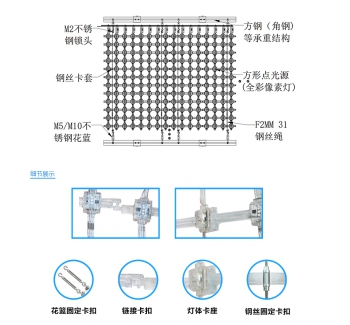 P62.5全彩網(wǎng)格屏，網(wǎng)格軟屏，戶(hù)外LED網(wǎng)格屏